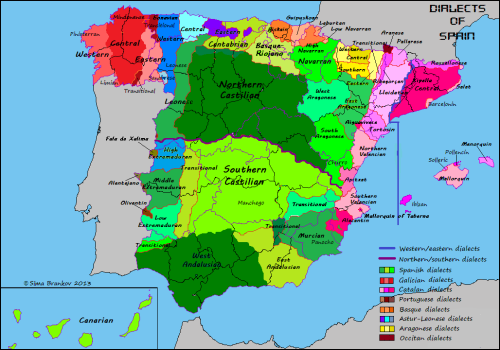 dialects of spain